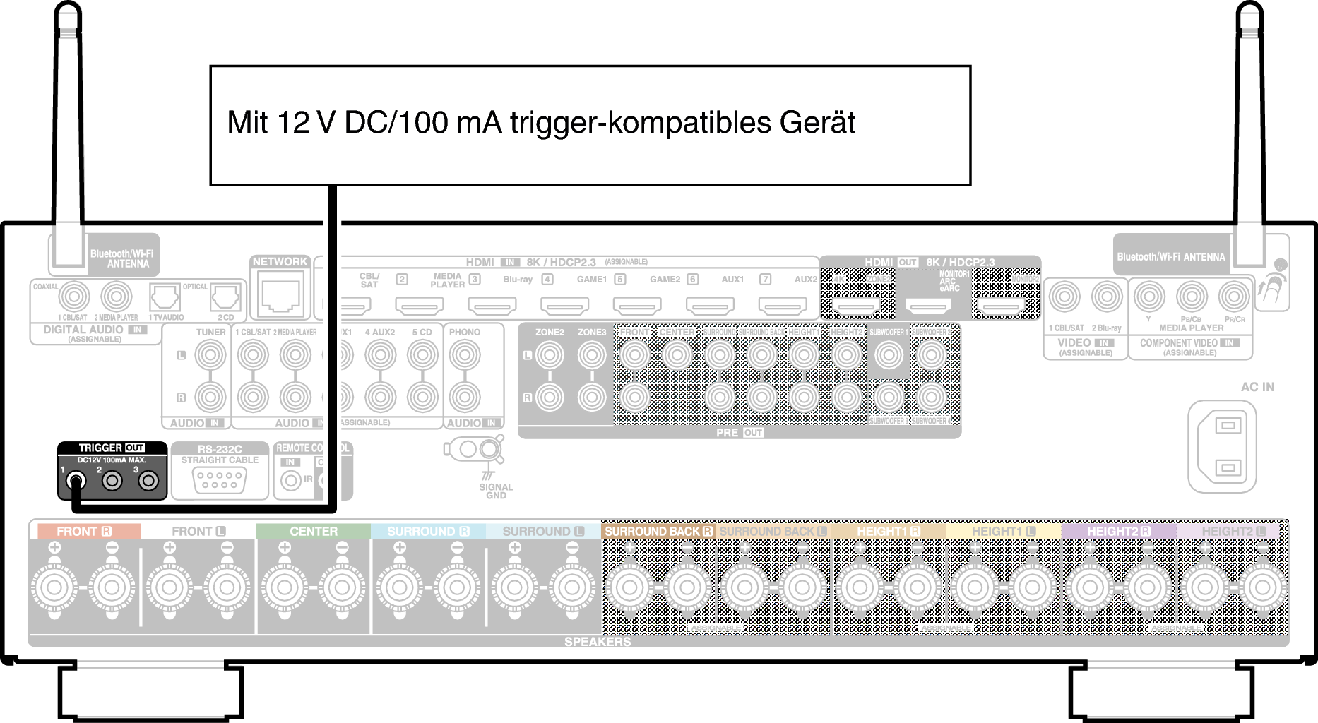 Conne TRIGGER X48E2